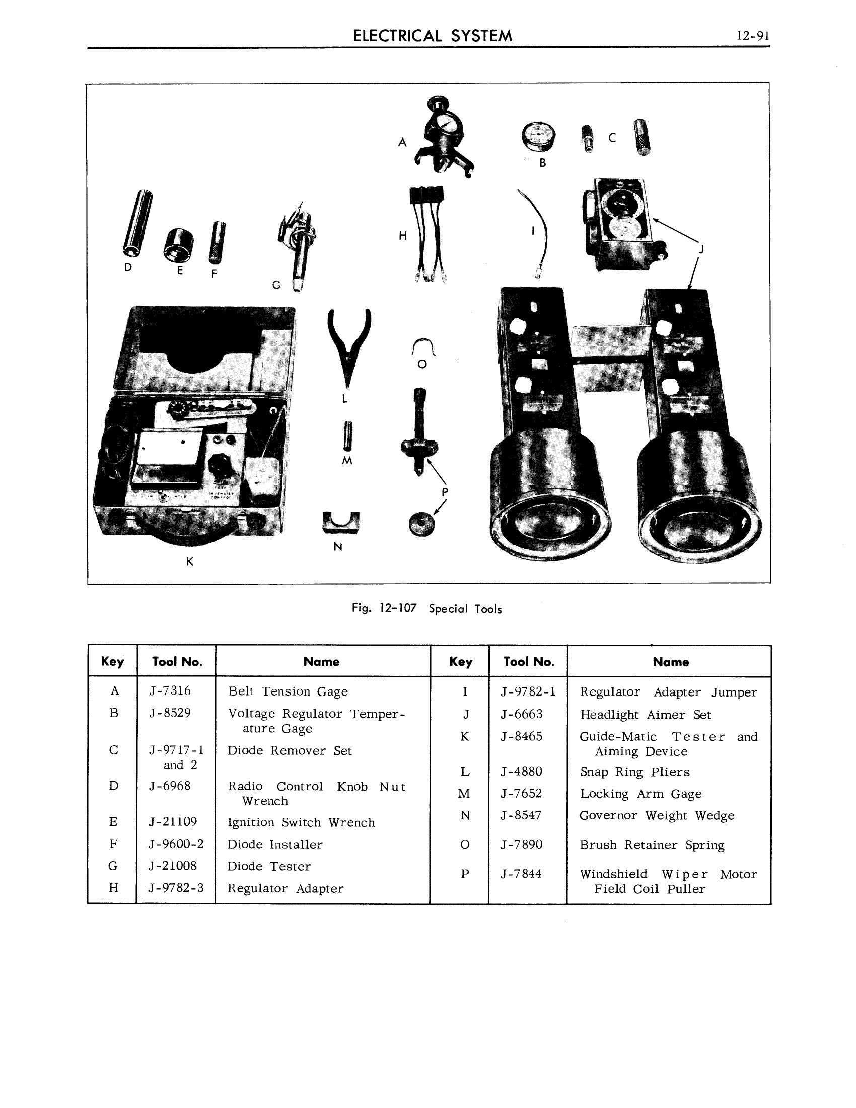 Cadillac Concours Wiring Manuals